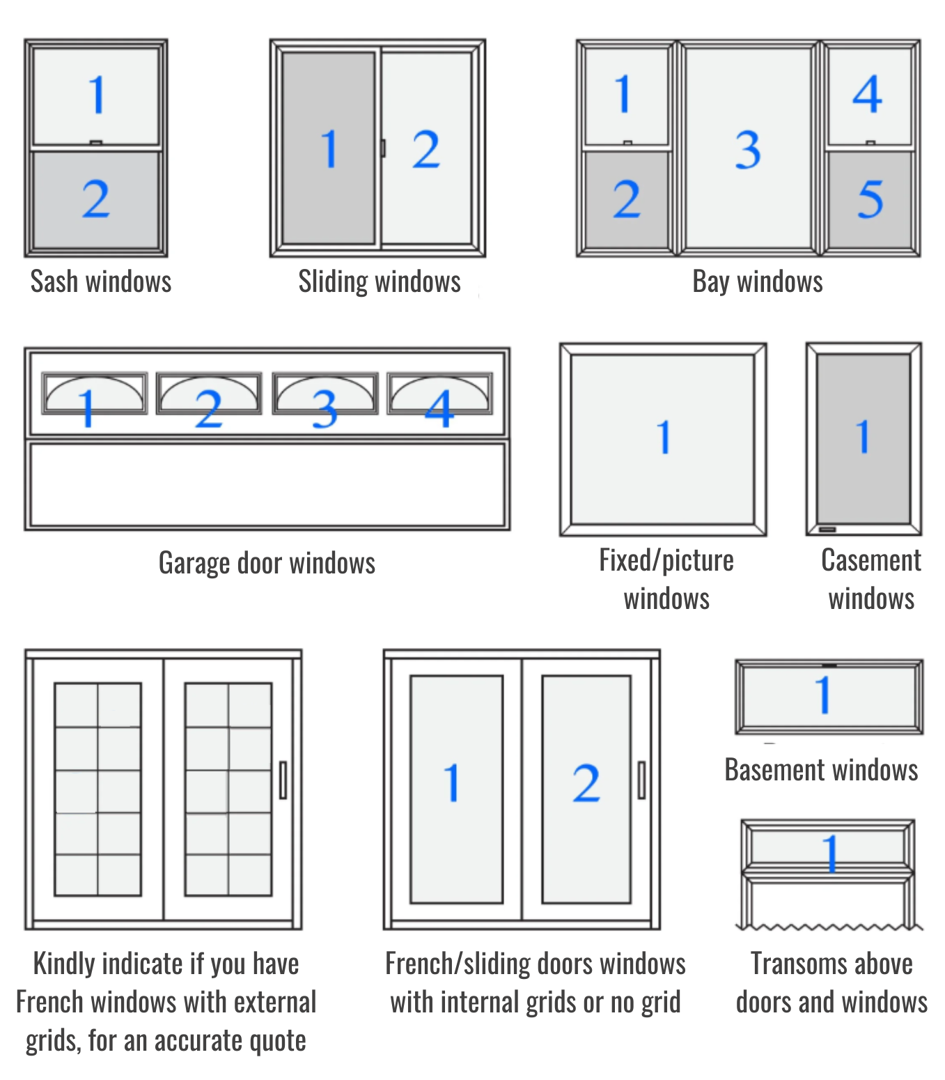 Description of Image